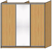 Vestavěná skříň kalkulace